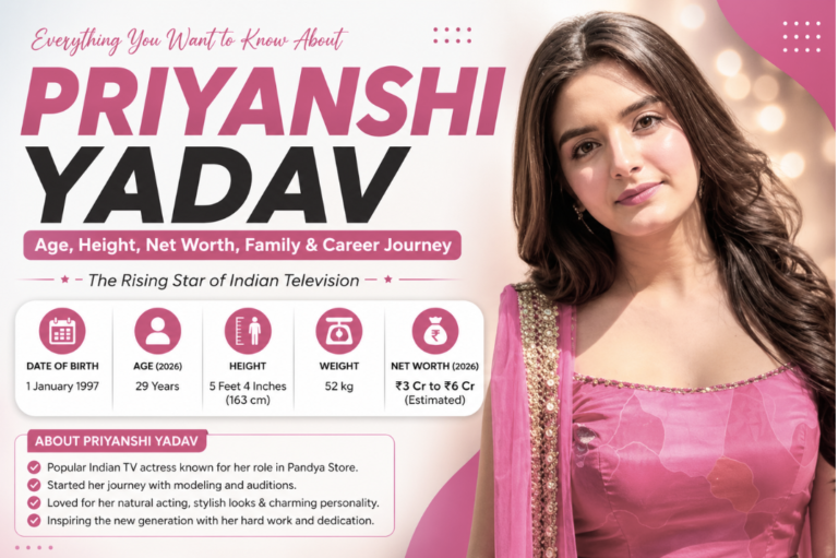Priyanshi Yadav biography poster with career journey and personal information