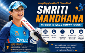 Smriti Mandhana feature image with Smriti Mandhana age, height, net worth and cricket career details