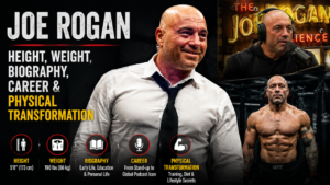 YouTube-style banner showing Joe Rogan in a white shirt and tie with bold text about Joe Rogan height, weight, biography, career, and physical transformation, alongside podcast and fitness visuals.