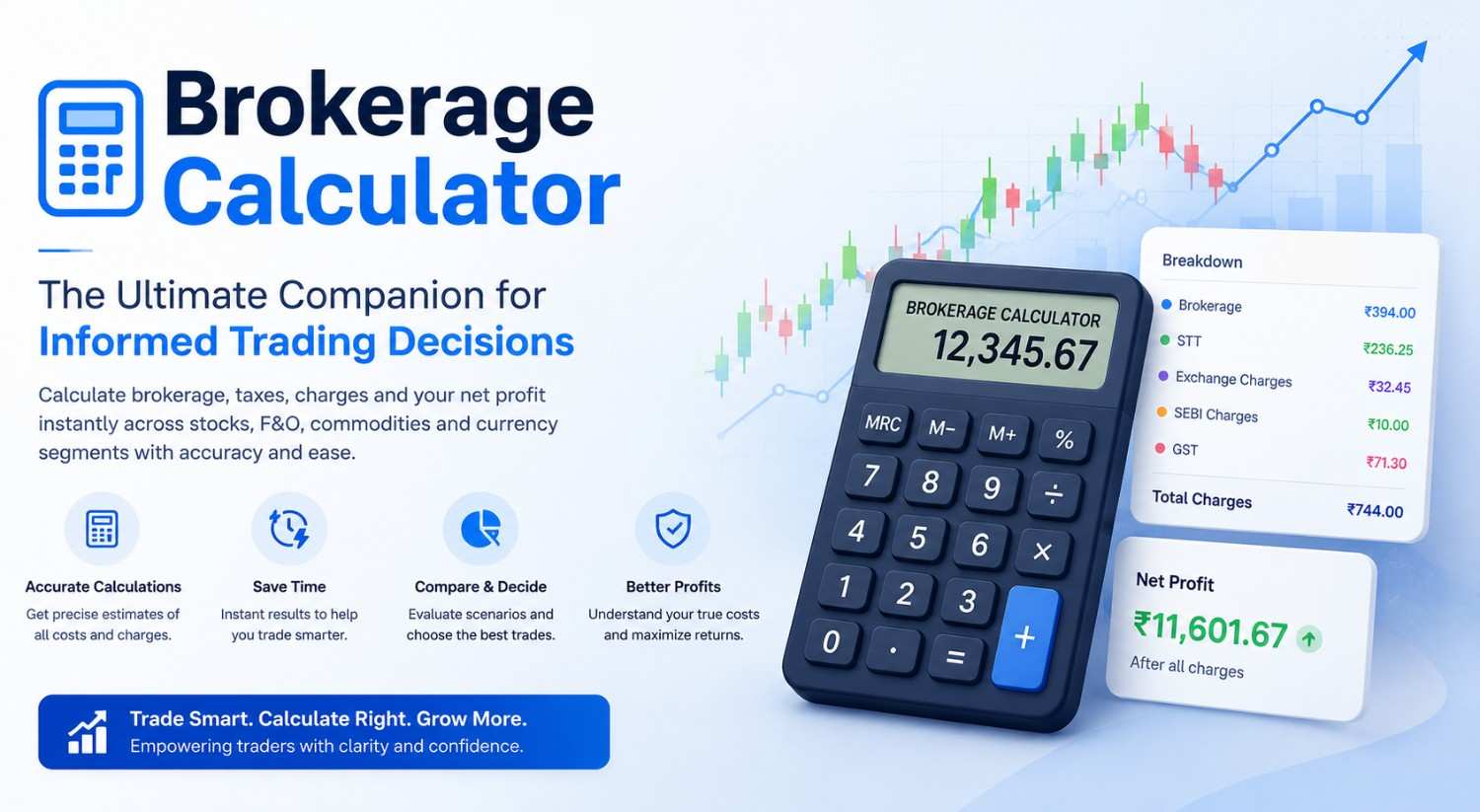 Brokerage Calculator — The Ultimate Companion for Informed Trading Decisions