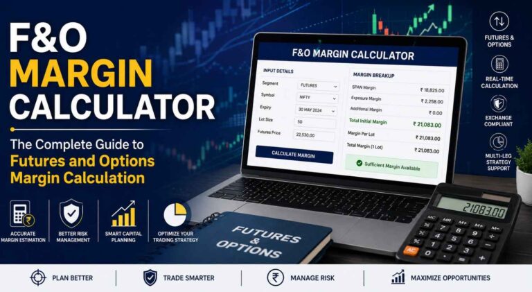 F&O Margin Calculator: The Complete Guide to Futures and Options Margin Calculation