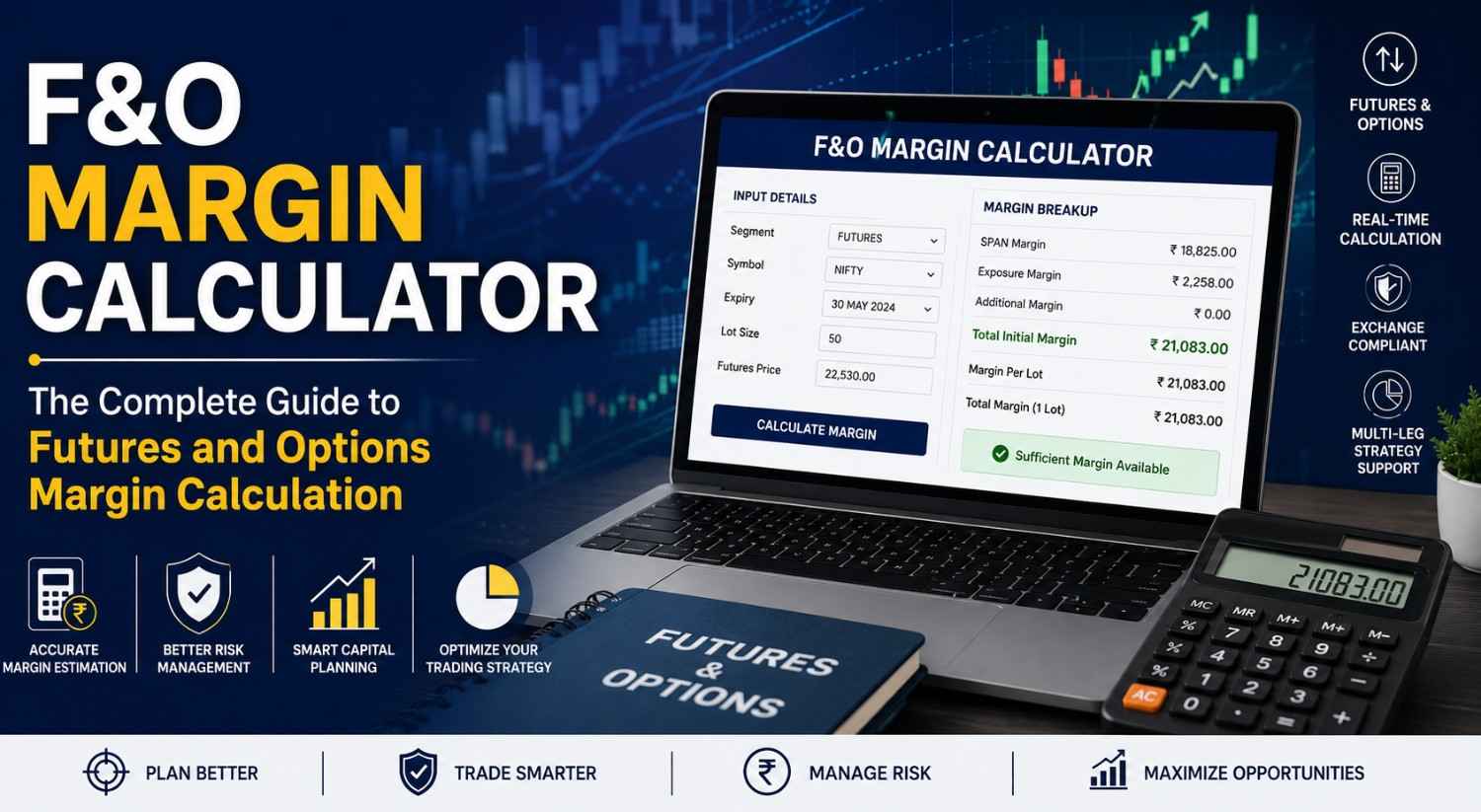 F&O Margin Calculator: The Complete Guide to Futures and Options Margin Calculation
